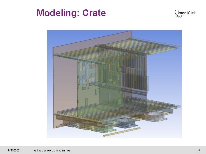 Modeling: Crate © imec 2014 / CONFIDENTIAL 5 