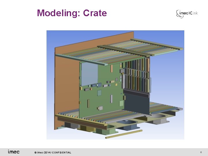 Modeling: Crate © imec 2014 / CONFIDENTIAL 6 