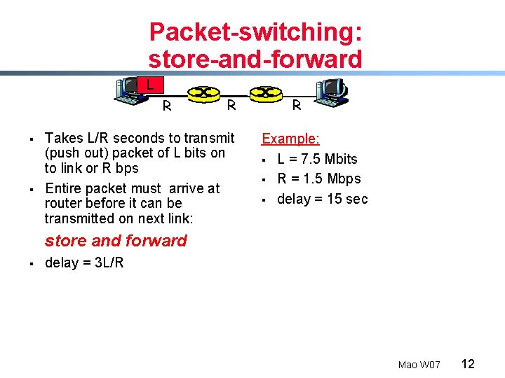 Packet-switching: store-and-forward L R § § R Takes L/R seconds to transmit (push out)