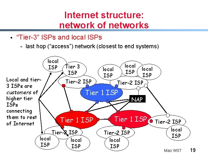 Internet structure: network of networks § “Tier-3” ISPs and local ISPs - last hop