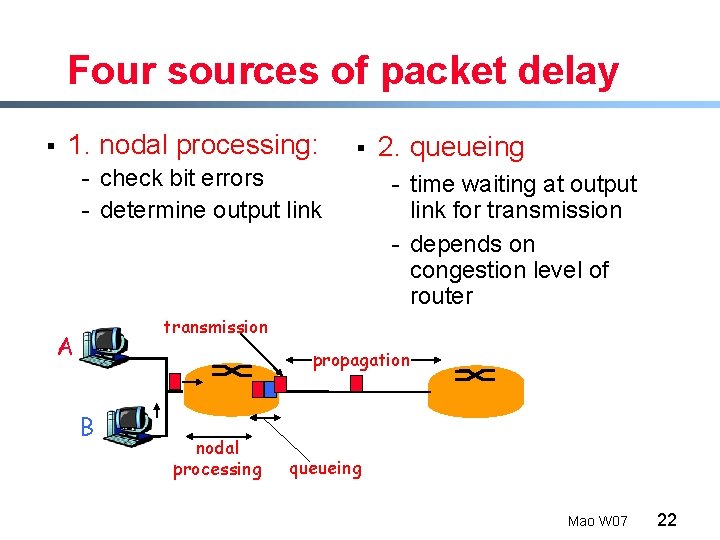 Four sources of packet delay § 1. nodal processing: § - check bit errors