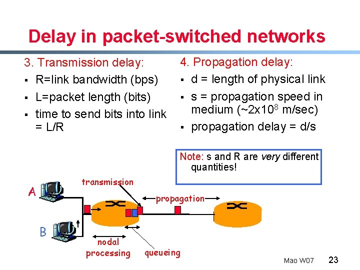 Delay in packet-switched networks 3. Transmission delay: § R=link bandwidth (bps) § L=packet length