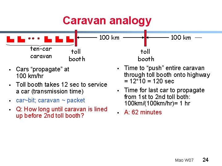 Caravan analogy 100 km ten-car caravan § § toll booth Cars “propagate” at 100