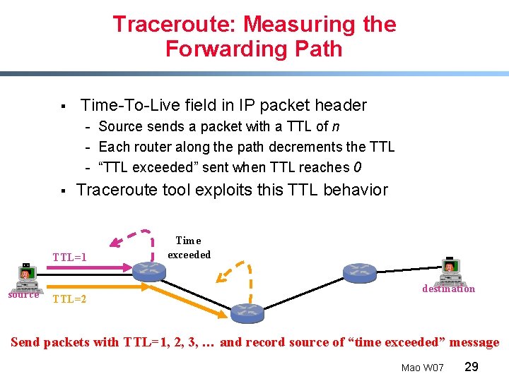 Traceroute: Measuring the Forwarding Path § Time-To-Live field in IP packet header - Source