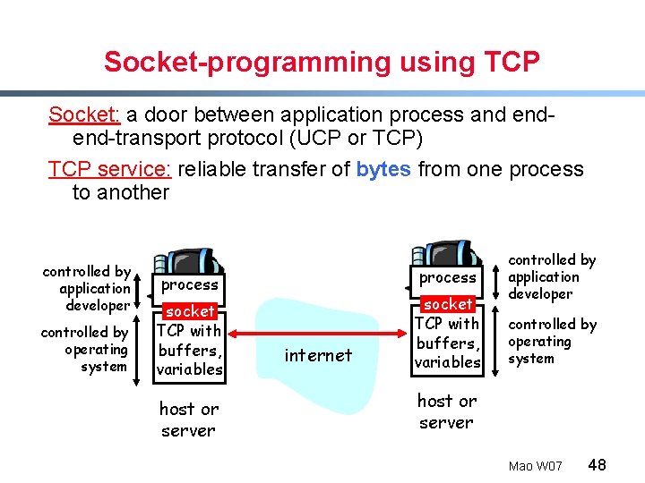 Socket-programming using TCP Socket: a door between application process and endend-transport protocol (UCP or