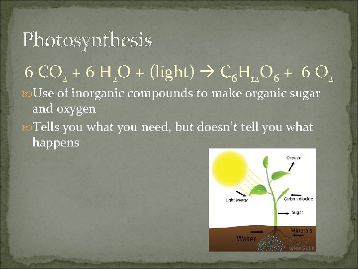 Photosynthesis 6 CO 2 + 6 H 2 O + (light) C 6 H