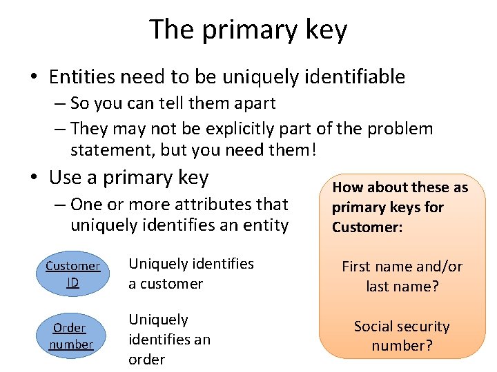 The primary key • Entities need to be uniquely identifiable – So you can