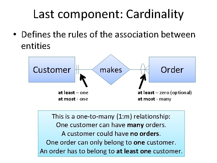 Last component: Cardinality • Defines the rules of the association between entities Customer at