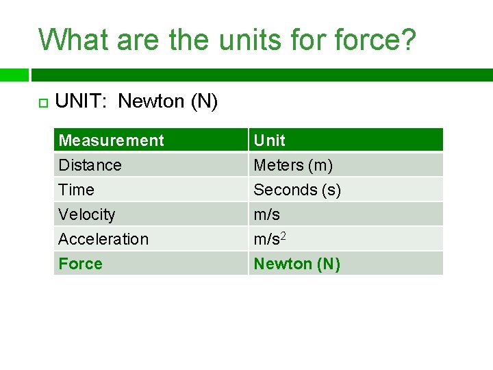 What are the units force? UNIT: Newton (N) Measurement Distance Time Velocity Unit Meters