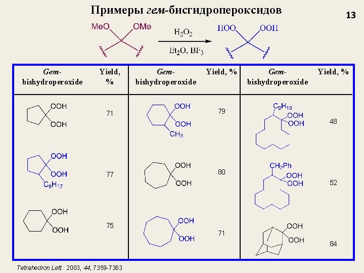 Примеры гем-бисгидропероксидов Gembishydroperoxide Yield, % 71 79 77 80 75 Gembishydroperoxide 13 Yield, %