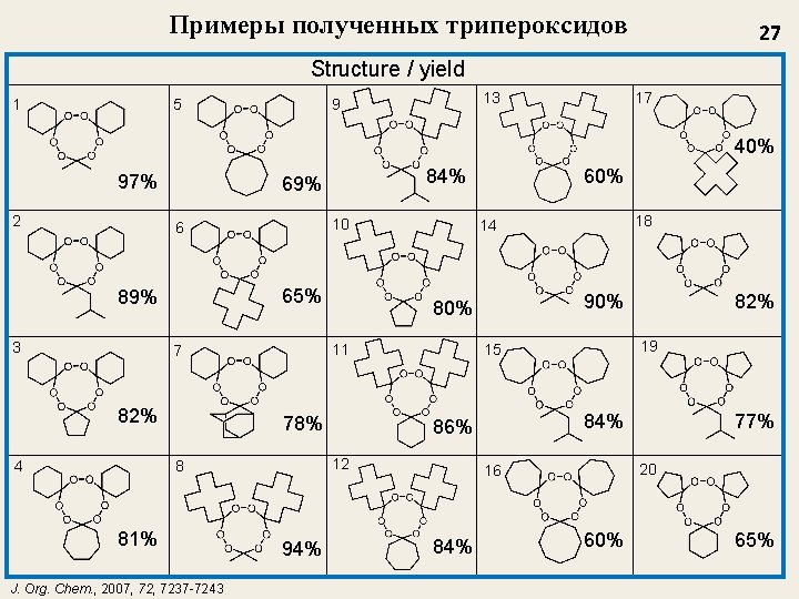 Примеры полученных трипероксидов 27 Structure / yield 1 5 17 13 9 40% 97%