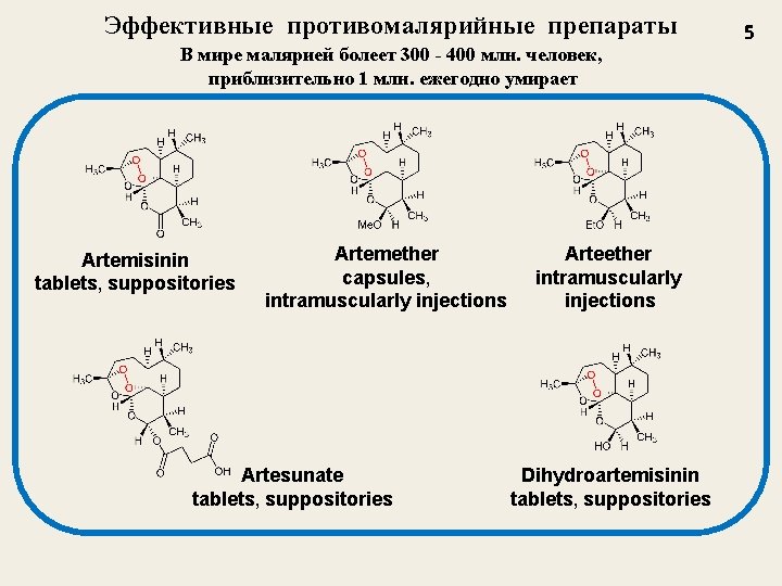 Эффективные противомалярийные препараты В мире малярией болеет 300 - 400 млн. человек, приблизительно 1