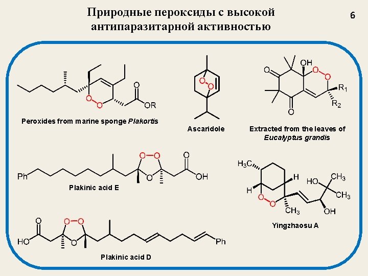 Природные пероксиды с высокой антипаразитарной активностью Peroxides from marine sponge Plakortis Ascaridole Extracted from