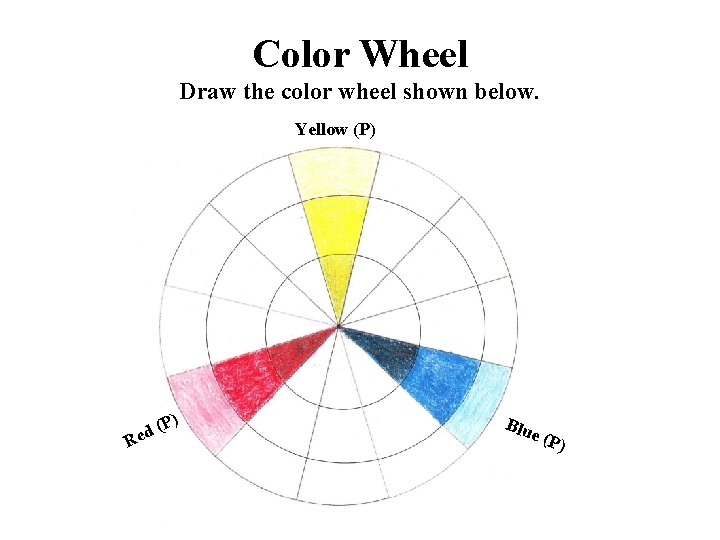 Color Wheel Draw the color wheel shown below. Yellow (P) ) R (P ed