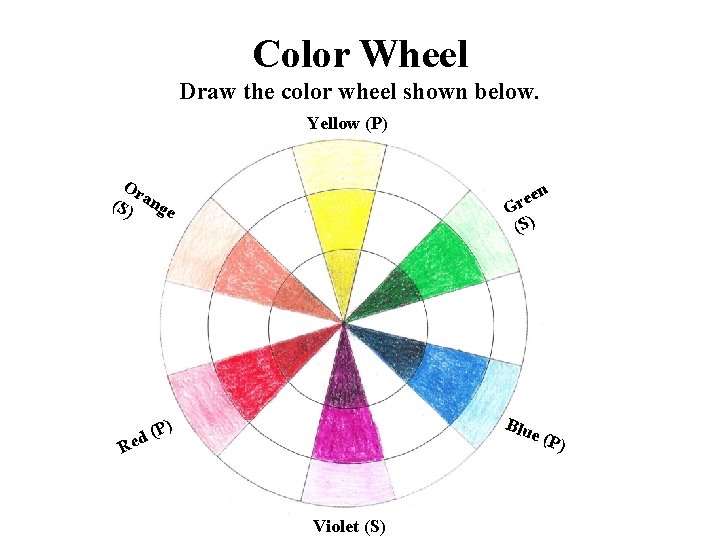 Color Wheel Draw the color wheel shown below. Yellow (P) Or (S) ange een