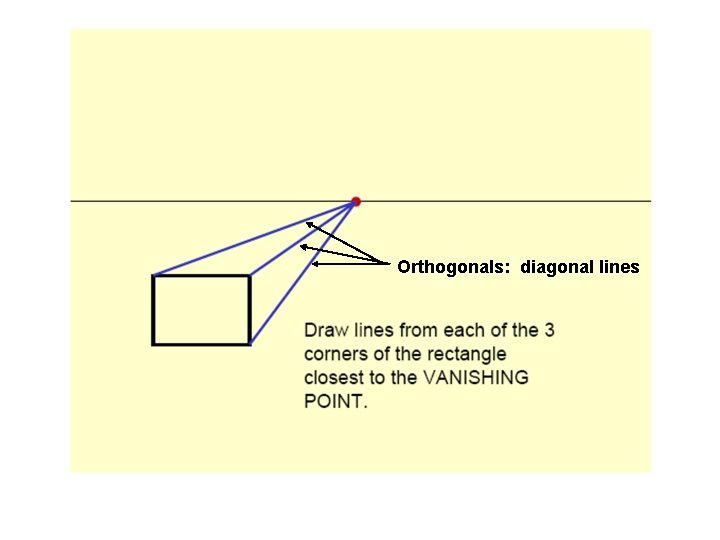 Orthogonals: diagonal lines 