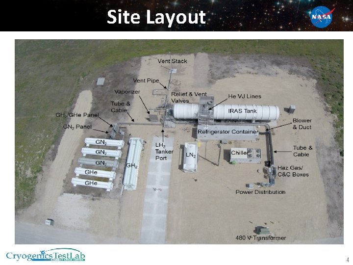 Site Layout 4 