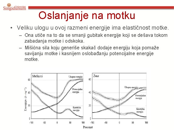 Oslanjanje na motku • Veliku ulogu u ovoj razmeni energije ima elastičnost motke. –