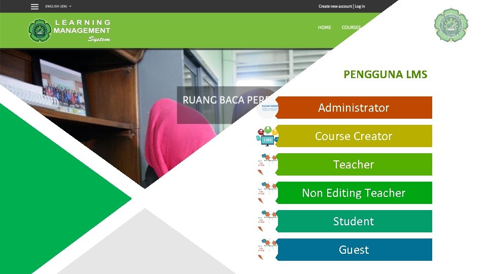 PENGGUNA LMS Administrator Course Creator Teacher Non Editing Teacher Student Guest 