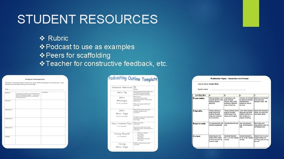 STUDENT RESOURCES v Rubric v. Podcast to use as examples v. Peers for scaffolding