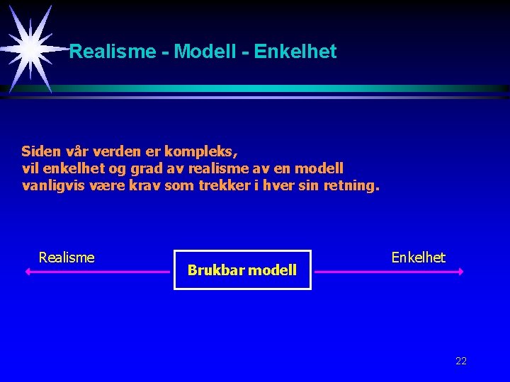 Realisme - Modell - Enkelhet Siden vår verden er kompleks, vil enkelhet og grad