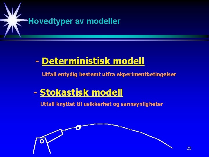 Hovedtyper av modeller - Deterministisk modell Utfall entydig bestemt utfra ekperimentbetingelser - Stokastisk modell