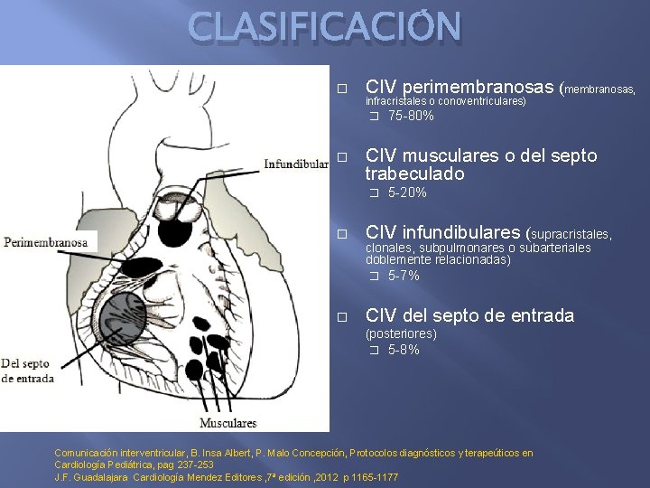 CLASIFICACIÓN � CIV perimembranosas (membranosas, infracristales o conoventriculares) � 75 -80% � CIV musculares