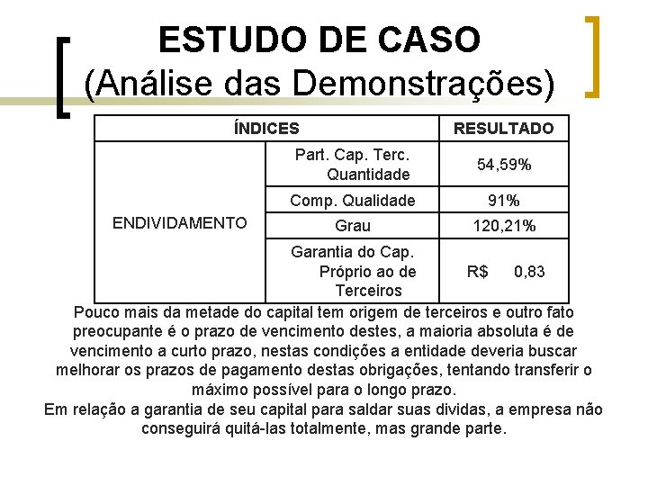 ESTUDO DE CASO (Análise das Demonstrações) ÍNDICES ENDIVIDAMENTO RESULTADO Part. Cap. Terc. Quantidade 54,