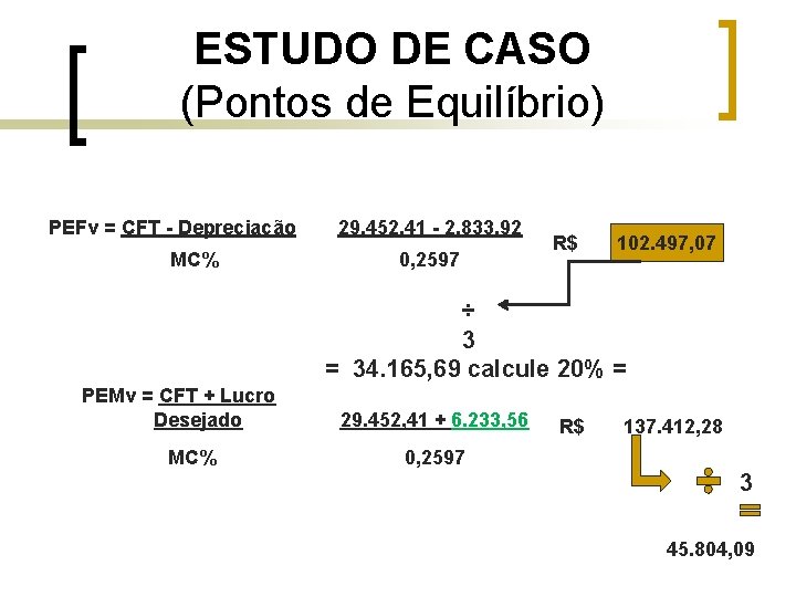 ESTUDO DE CASO (Pontos de Equilíbrio) PEFv = CFT - Depreciação MC% 29. 452,