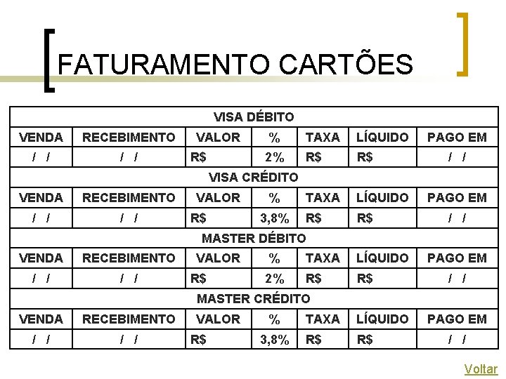 FATURAMENTO CARTÕES VISA DÉBITO VENDA RECEBIMENTO / / VALOR R$ % TAXA LÍQUIDO 2%