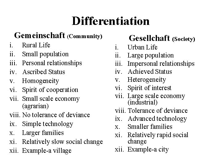 Differentiation Gemeinschaft (Community) i. iii. iv. v. vii. Rural Life Small population Personal relationships