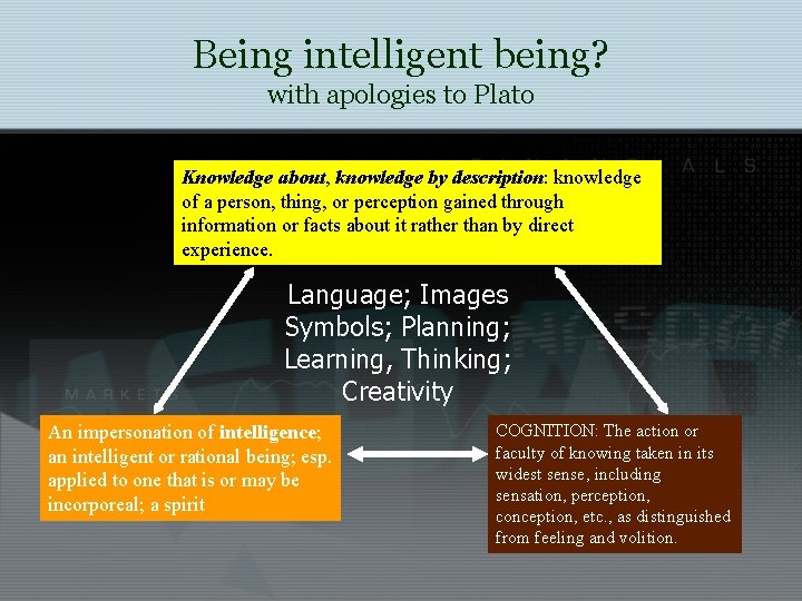 Being intelligent being? with apologies to Plato Knowledge about, knowledge by description: knowledge of