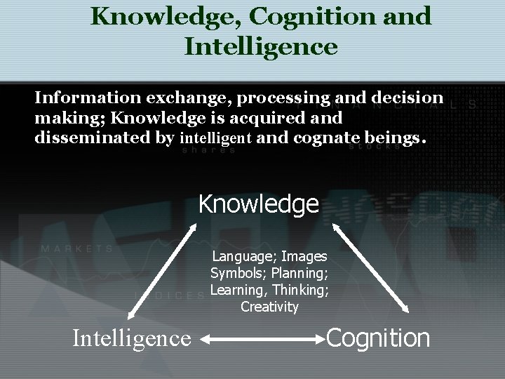 Knowledge, Cognition and Intelligence Information exchange, processing and decision making; Knowledge is acquired and