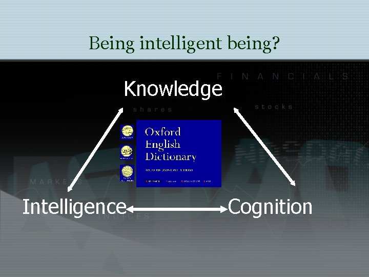 Being intelligent being? Knowledge Intelligence Cognition 