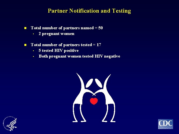 Partner Notification and Testing n Total number of partners named = 50 • 2