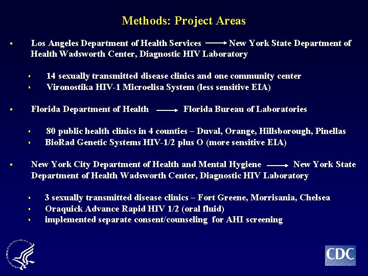 Methods: Project Areas § Los Angeles Department of Health Services New York State Department