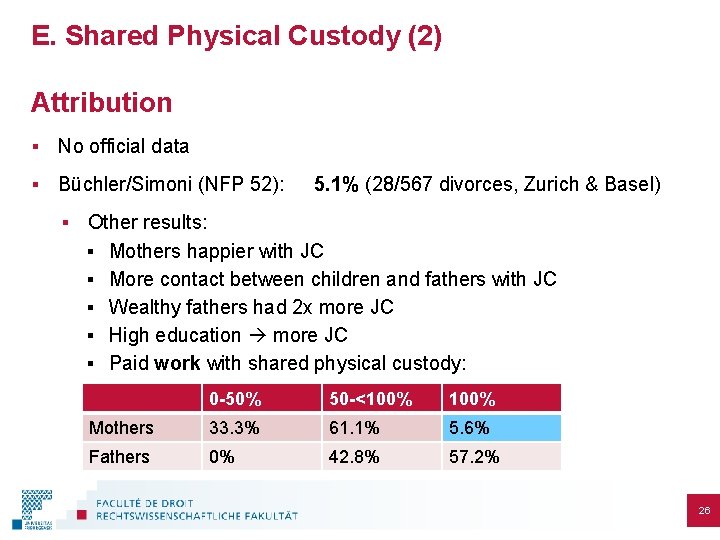 E. Shared Physical Custody (2) Attribution § No official data § Büchler/Simoni (NFP 52):