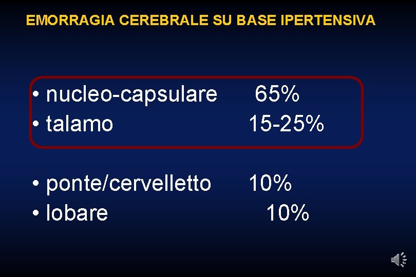 EMORRAGIA CEREBRALE SU BASE IPERTENSIVA • nucleo-capsulare • talamo 65% 15 -25% • ponte/cervelletto