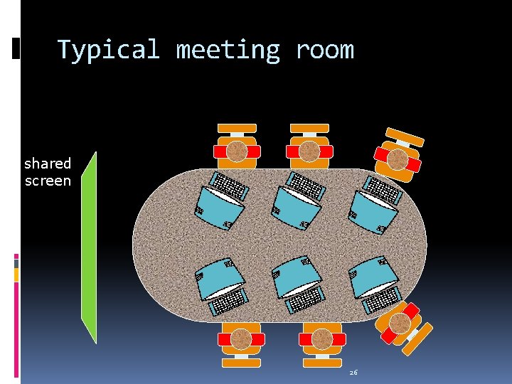 Typical meeting room shared screen 26 Typical meeting room shared screen 26