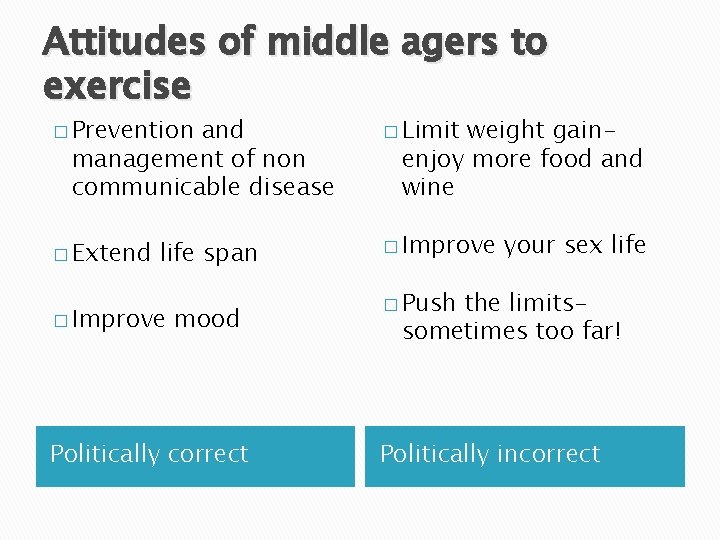 Attitudes of middle agers to exercise � Prevention and management of non communicable disease