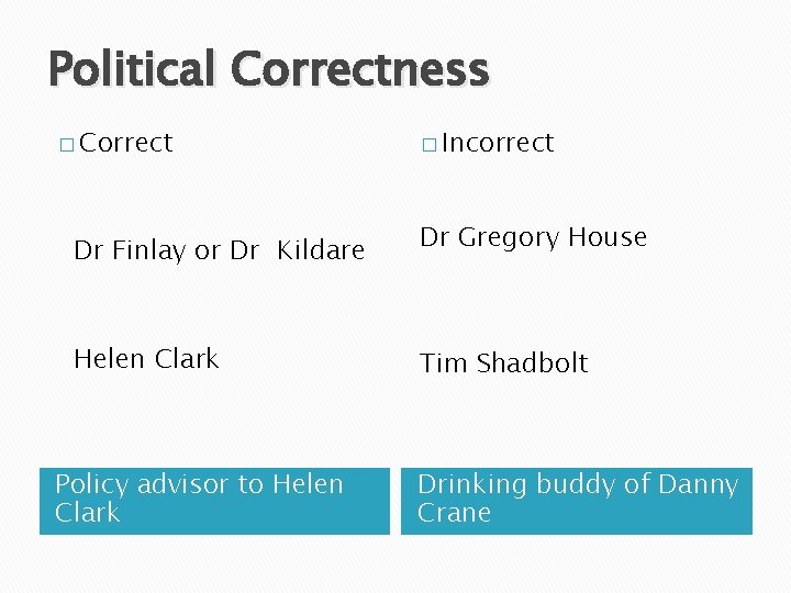 Political Correctness � Correct � Incorrect Dr Finlay or Dr Kildare Dr Gregory House
