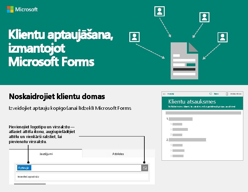 Klientu aptaujāšana, izmantojot Microsoft Forms Noskaidrojiet klientu domas Atpakaļ Izveidojiet aptauju kopīgošanai līdzeklī Microsoft