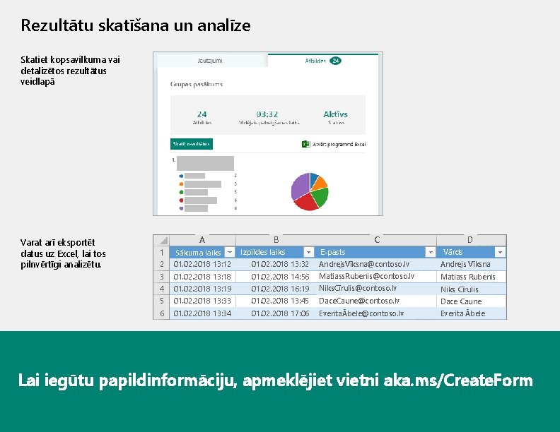 Rezultātu skatīšana un analīze Skatiet kopsavilkuma vai detalizētos rezultātus veidlapā Varat arī eksportēt datus