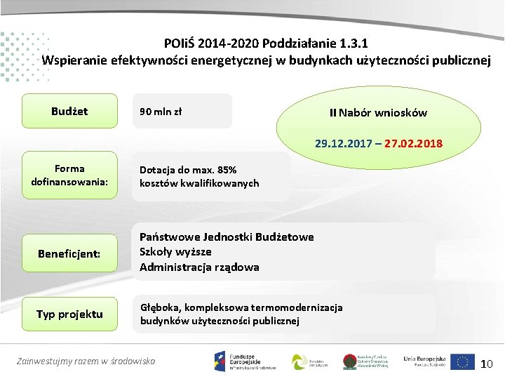 POIiŚ 2014 -2020 Poddziałanie 1. 3. 1 Wspieranie efektywności energetycznej w budynkach użyteczności publicznej