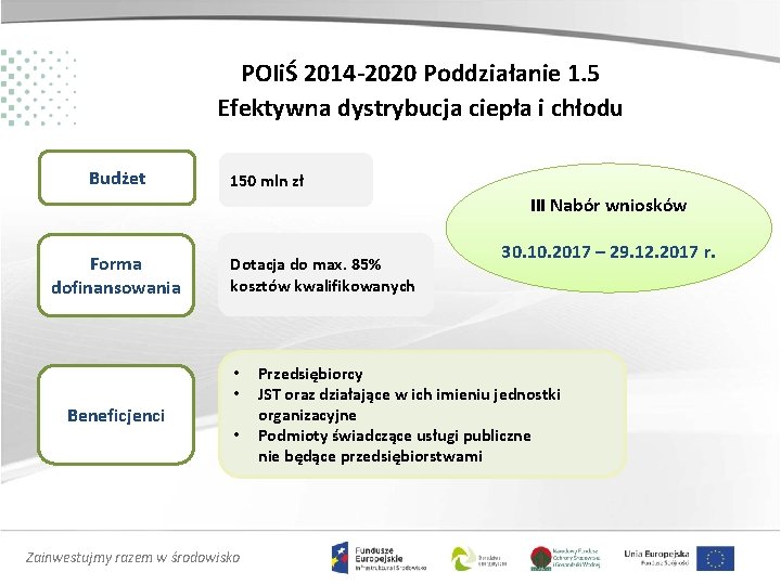 POIiŚ 2014 -2020 Poddziałanie 1. 5 Efektywna dystrybucja ciepła i chłodu Budżet 150 mln