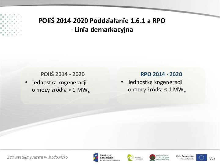 POIiŚ 2014 -2020 Poddziałanie 1. 6. 1 a RPO - Linia demarkacyjna POIiŚ 2014