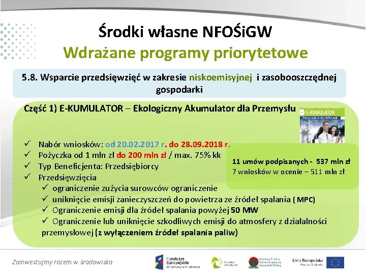 Środki własne NFOŚi. GW Wdrażane programy priorytetowe 5. 8. Wsparcie przedsięwzięć w zakresie niskoemisyjnej