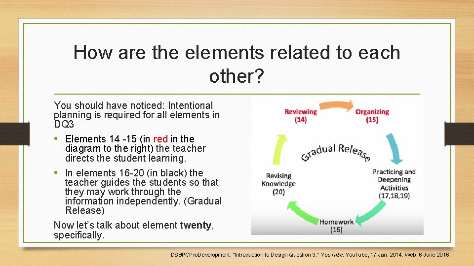How are the elements related to each other? You should have noticed: Intentional planning How are the elements related to each other? You should have noticed: Intentional planning