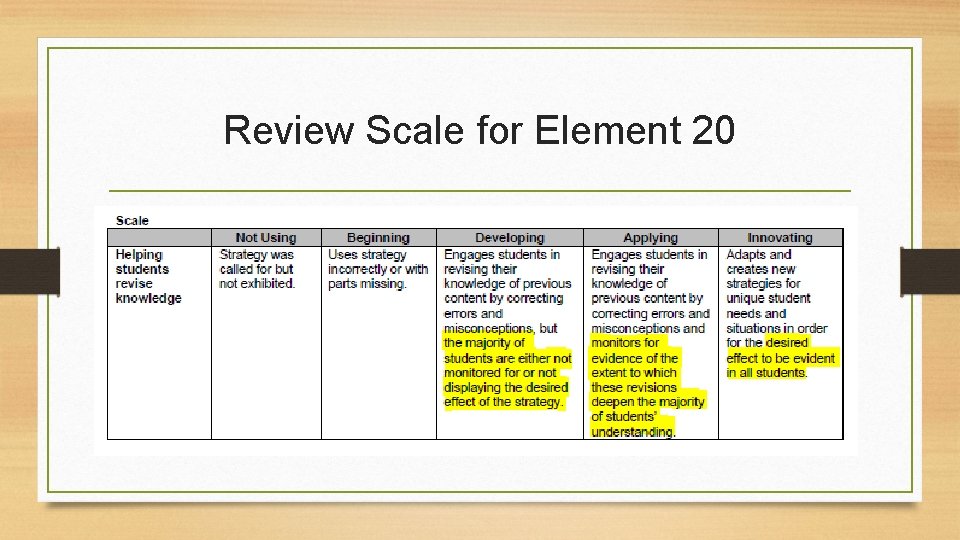 Review Scale for Element 20 Review Scale for Element 20