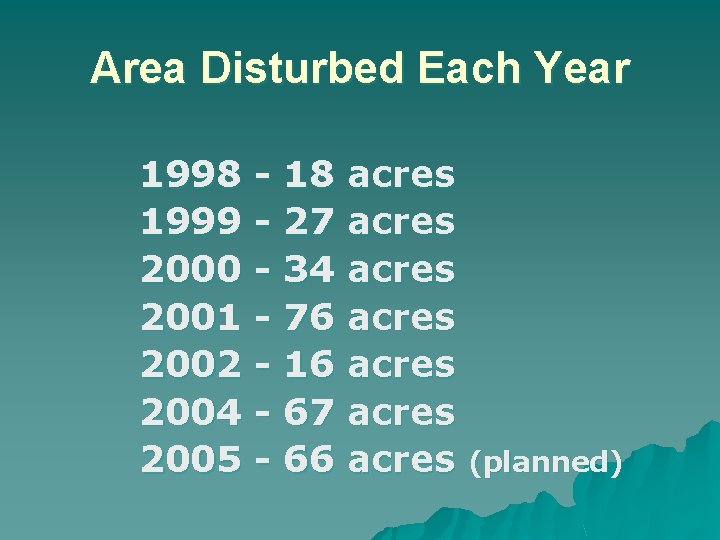 Area Disturbed Each Year 1998 - 18 acres 1999 - 27 acres 2000 -